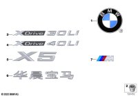 51149854483-LETTERING RR "X3