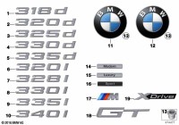 51147351972-LETTERING RR "X3