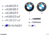 51149463147-LETTERING RR "X3