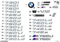 51148072622-LETTERING RR "X3