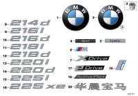 51147383496-LETTERING RR "X3