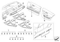 51450447729-Value-added complete kit trim