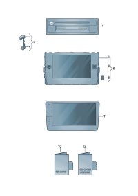 3GD035048A-Control unit, Information electronics unit & radio, Bluetooth, SD/CD drive & With integrated m