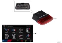 61432365115-Drive Analyser iOS