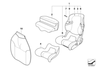 82222162878-BMW toddler block I-II
