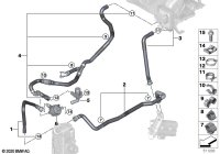 64217944055-RADIATOR HOSE BMW G11,G30,G32