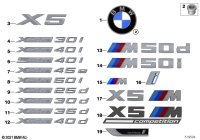 51148074375-LETTERING RR "X3