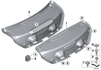 51497288268-Trimassy-trunk