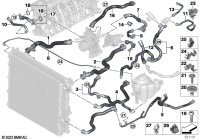 17127562131-HOSE BMW B46,B48,B58/G11,G12,G30,G32