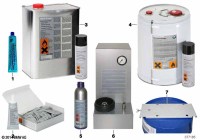 83190444555-Cleaner-safety