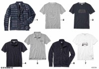 80142454579-Emblem assy-BMW t-shirt ctr