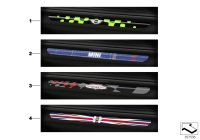 51472360664-Panel, MINI LED rocker