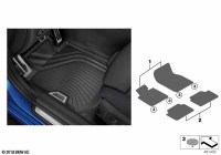 51475A1F0D2-Floor mat 24/7 rr