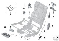 52207263351-Adjust device-cable longitudinal