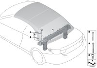 54627290646-Protection-roll-over