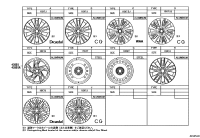 4261A0R180-WHEEL, DISC