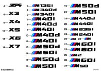 51142472837-BLACK EMBLEM "X5