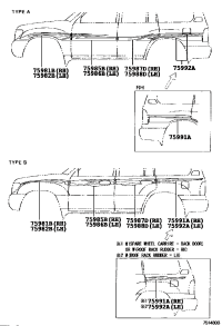 7598160830-STRIPE, FENDER, RH